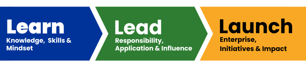 why the world needs a new framework 2